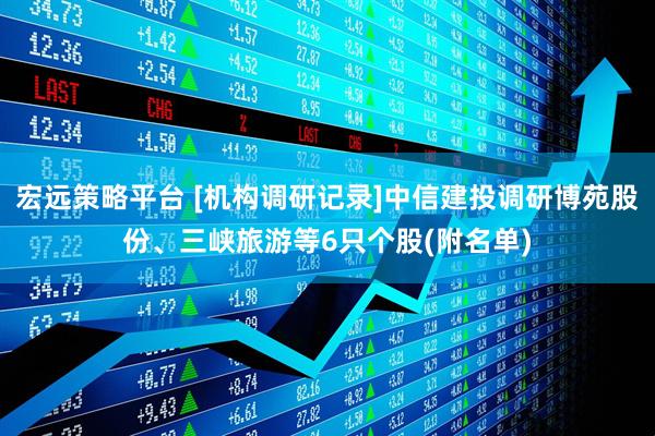 宏远策略平台 [机构调研记录]中信建投调研博苑股份、三峡旅游等6只个股(附名单)