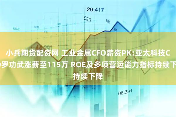 小兵期货配资网 工业金属CFO薪资PK:亚太科技CFO罗功武涨薪至115万 ROE及多项营运能力指标持续下降